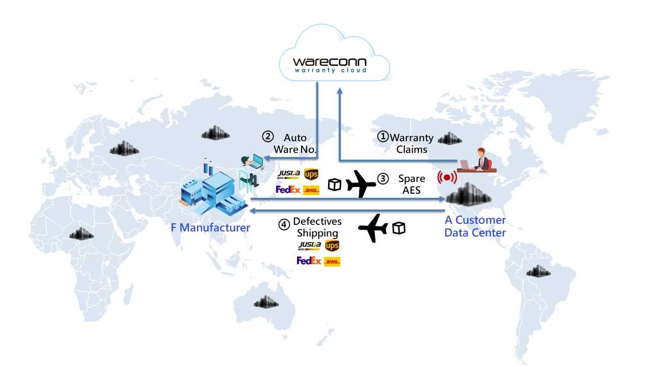 AWS 案例_英文版.jpg